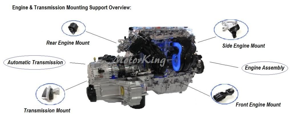 how many motor mounts does a 2002 toyota camry have #4