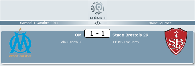 MarcadorLigue1byMapashito-1.png
