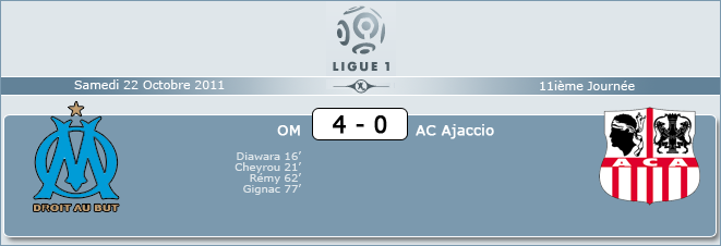 MarcadorLigue1byMapashito-4.png