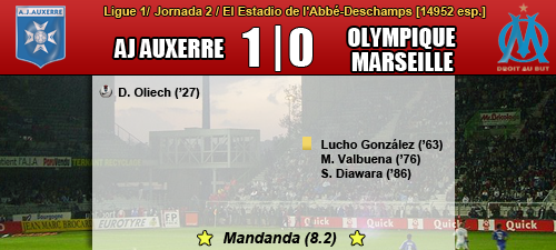 plantillaresultados.png