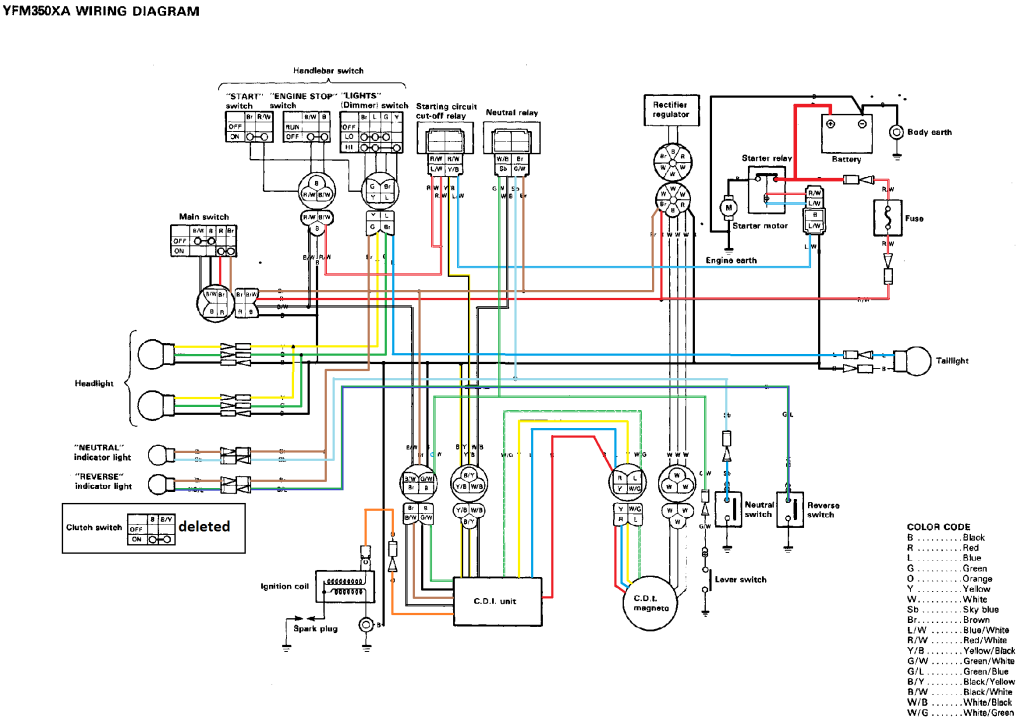 JPL Released 87 Warrior 350 Wiring Diagrams Read Online